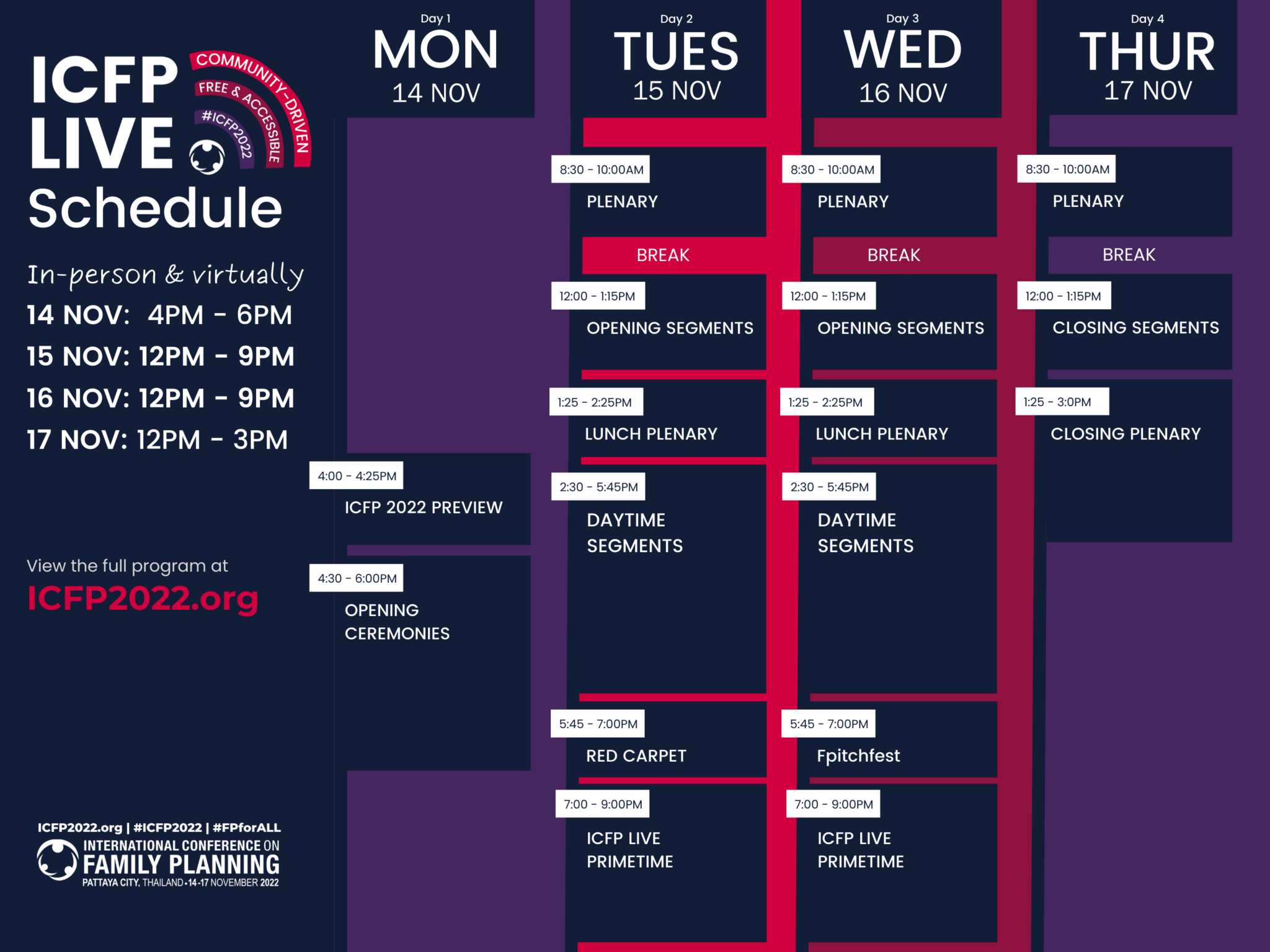 ICFP SCHEDULE DRAFT (1)