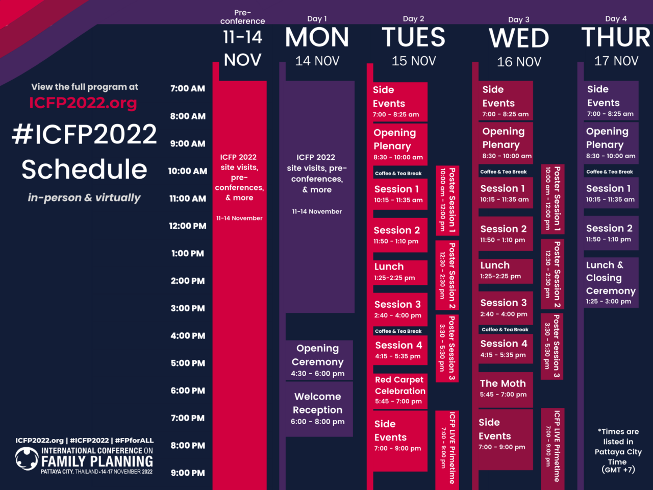 ICFP2022 Schedule ICFP